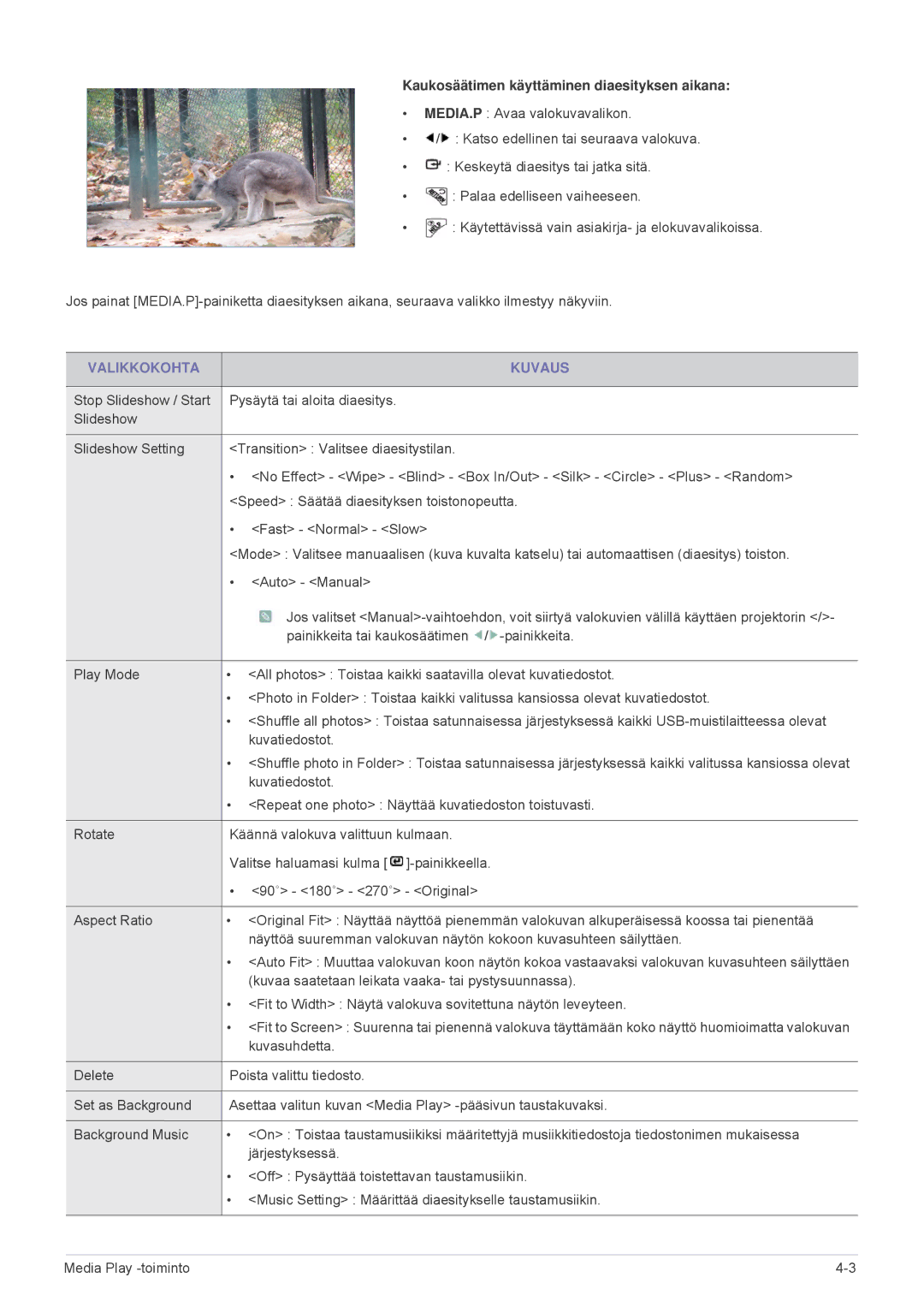 Samsung SPL305WEX/EN, SPL255WEX/EN manual Kaukosäätimen käyttäminen diaesityksen aikana 