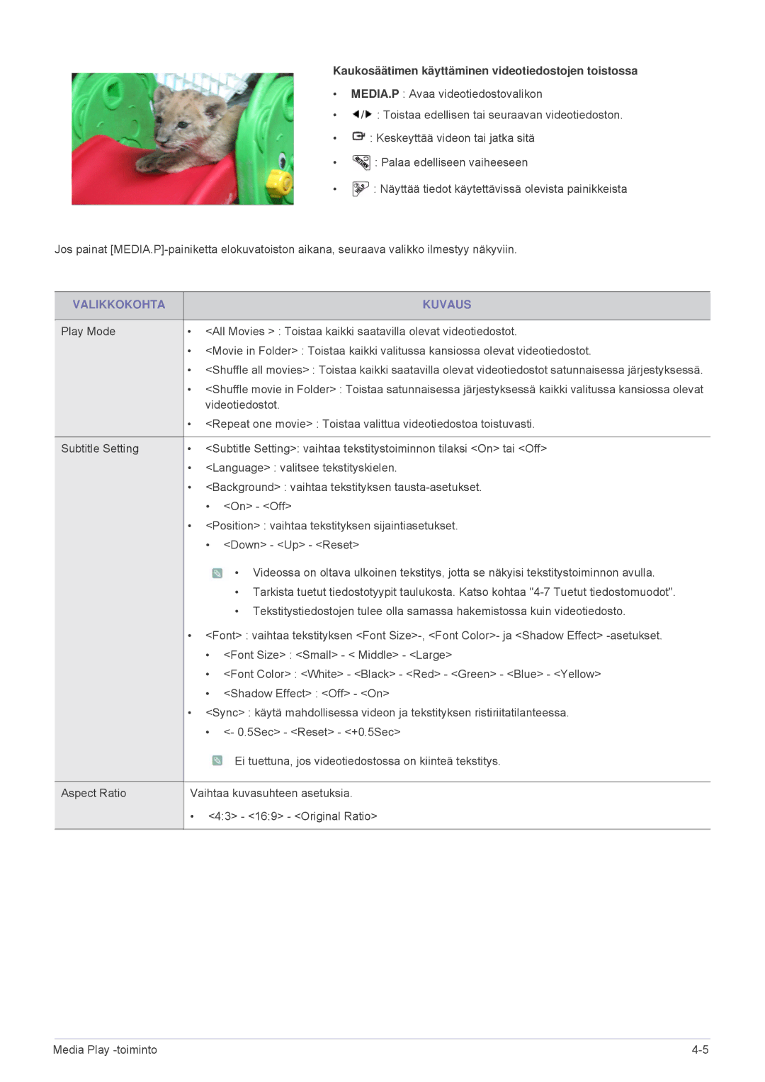 Samsung SPL305WEX/EN, SPL255WEX/EN manual Kaukosäätimen käyttäminen videotiedostojen toistossa 