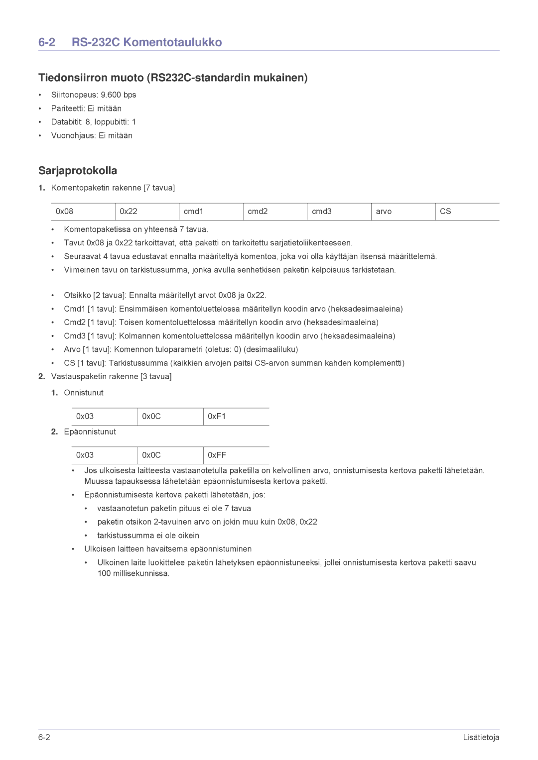 Samsung SPL255WEX/EN manual RS-232C Komentotaulukko, Tiedonsiirron muoto RS232C-standardin mukainen, Sarjaprotokolla 