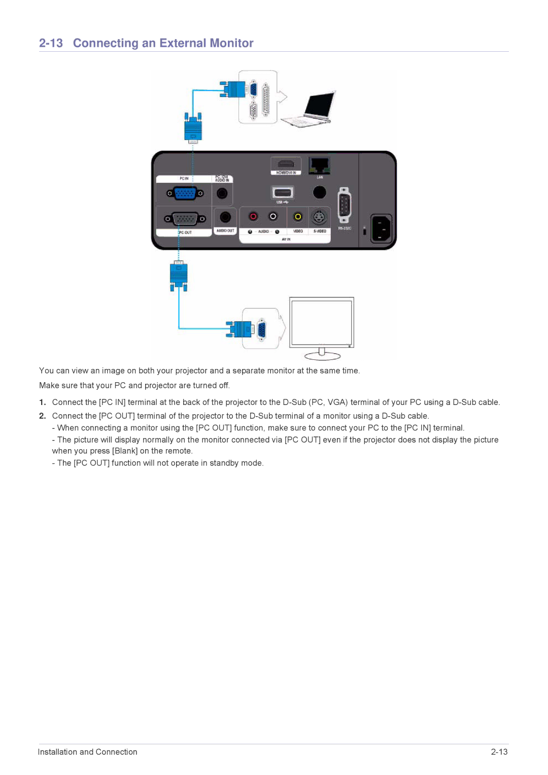 Samsung SPL305WEX/EN, SPL335WEX/EN, SPL255WEX/EN, SPL335WEX/NG, SPL305WEX/XV manual Connecting an External Monitor 