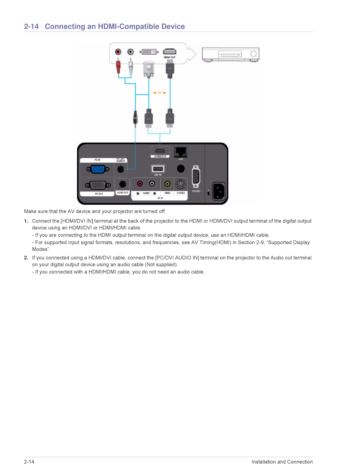 Samsung SPL335WEX/EN, SPL305WEX/EN, SPL255WEX/EN, SPL335WEX/NG, SPL305WEX/XV manual Connecting an HDMI-Compatible Device 