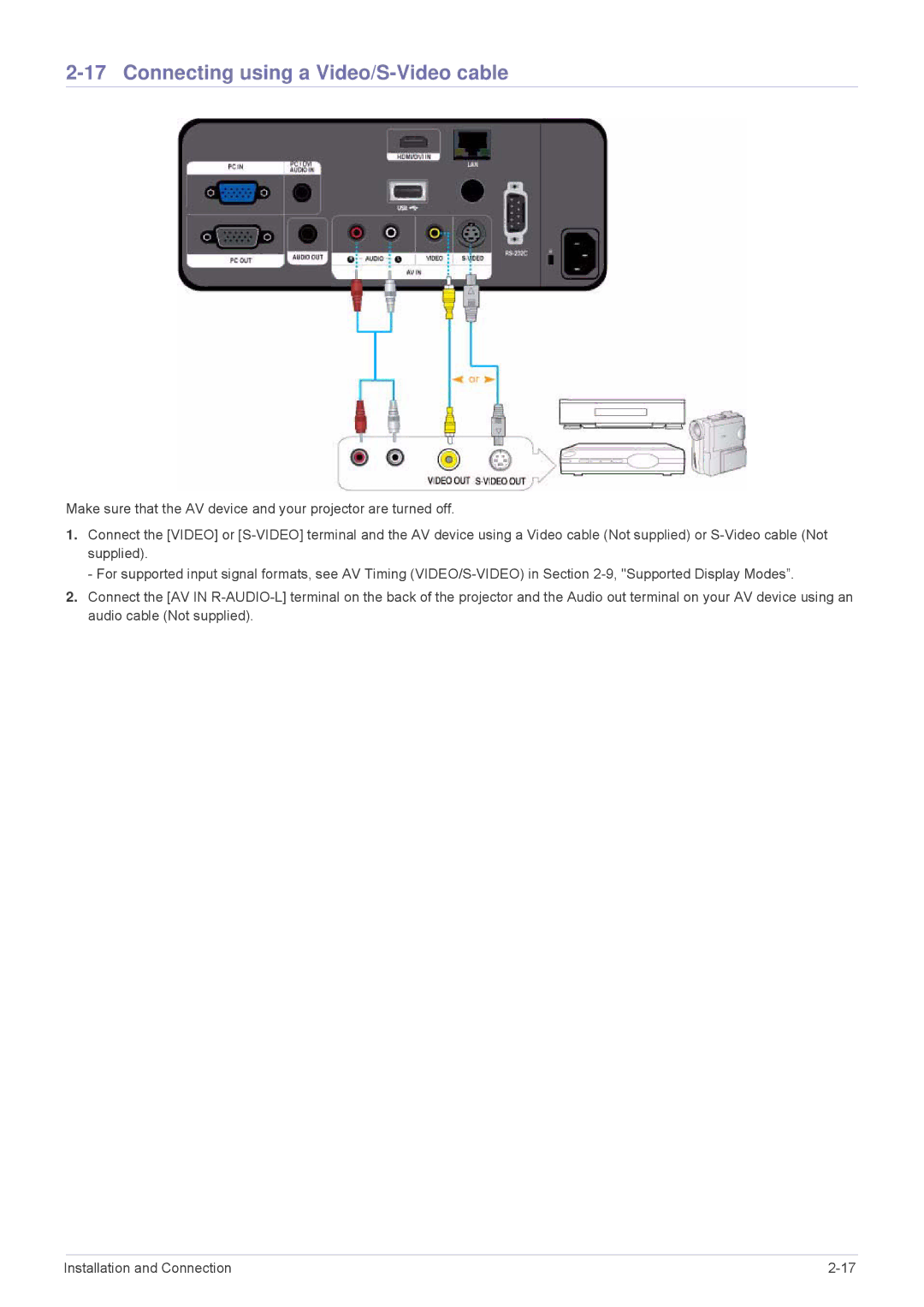 Samsung SPL305WEX/XV, SPL305WEX/EN, SPL335WEX/EN, SPL255WEX/EN, SPL335WEX/NG manual Connecting using a Video/S-Video cable 