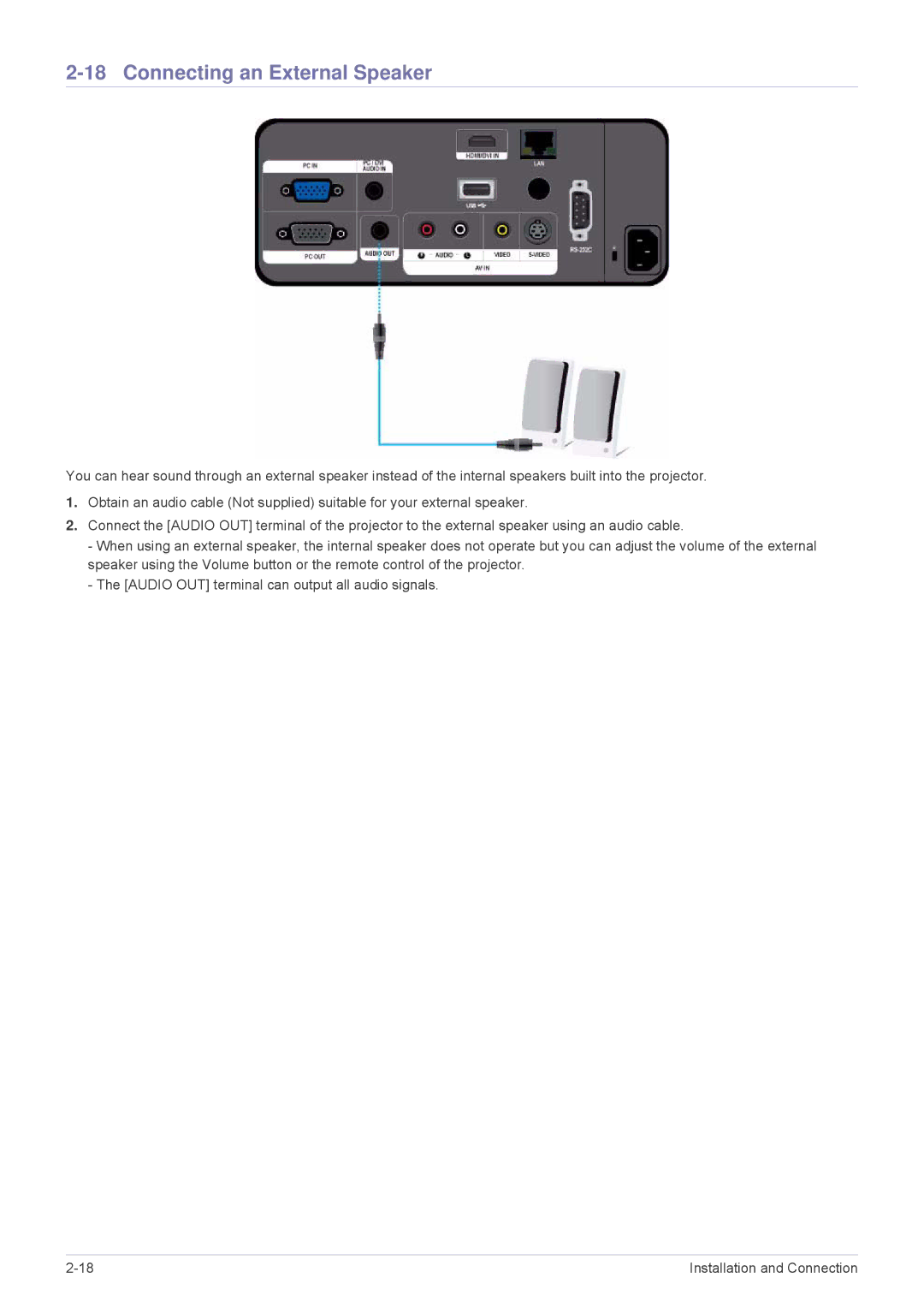 Samsung SPL305WEX/EN, SPL335WEX/EN, SPL255WEX/EN, SPL335WEX/NG, SPL305WEX/XV manual Connecting an External Speaker 