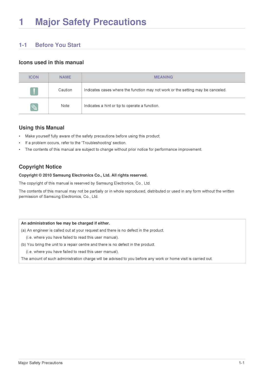 Samsung SPL305WEX/XV Before You Start, Icons used in this manual, Using this Manual, Copyright Notice, Icon Name Meaning 