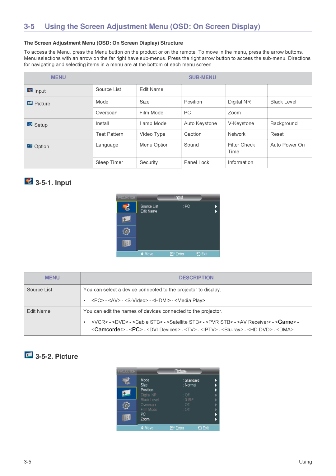 Samsung SPL305WEX/EN, SPL335WEX/EN Using the Screen Adjustment Menu OSD On Screen Display, Input, Picture, Menu SUB-MENU 