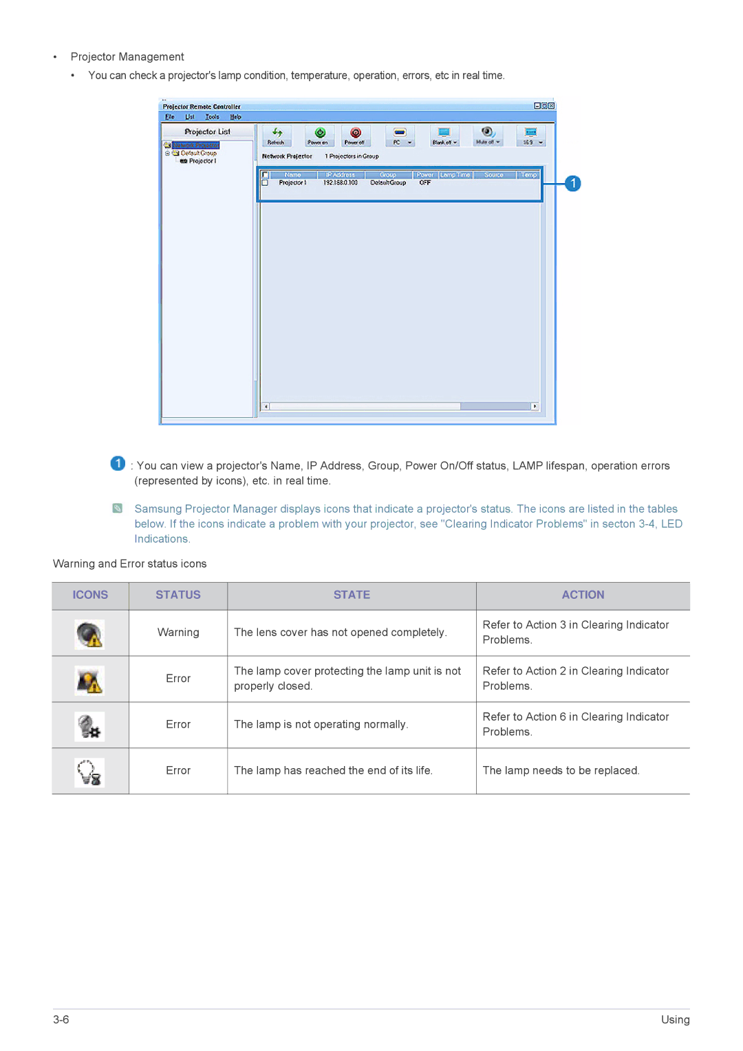 Samsung SPL305WEX/EN, SPL335WEX/EN, SPL255WEX/EN, SPL335WEX/NG, SPL305WEX/XV manual Icons Status State Action 