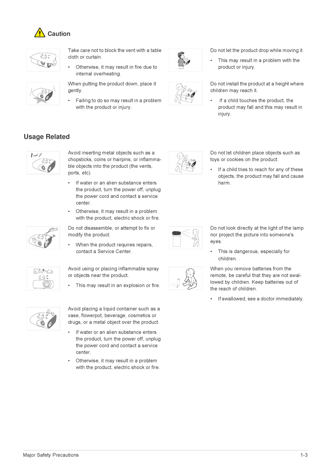 Samsung SPL335WEX/NG, SPL305WEX/EN, SPL335WEX/EN, SPL255WEX/EN, SPL305WEX/XV manual Usage Related 