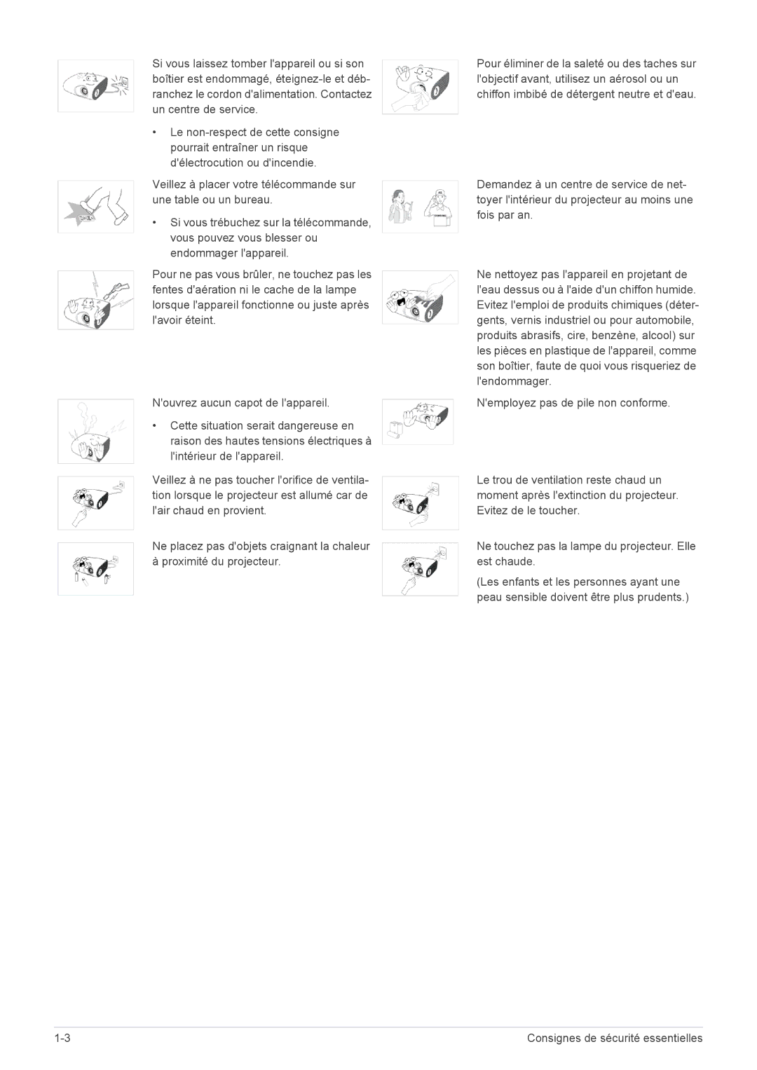 Samsung SPL255WEX/EN, SPL305WEX/EN, SPL335WEX/EN manual 