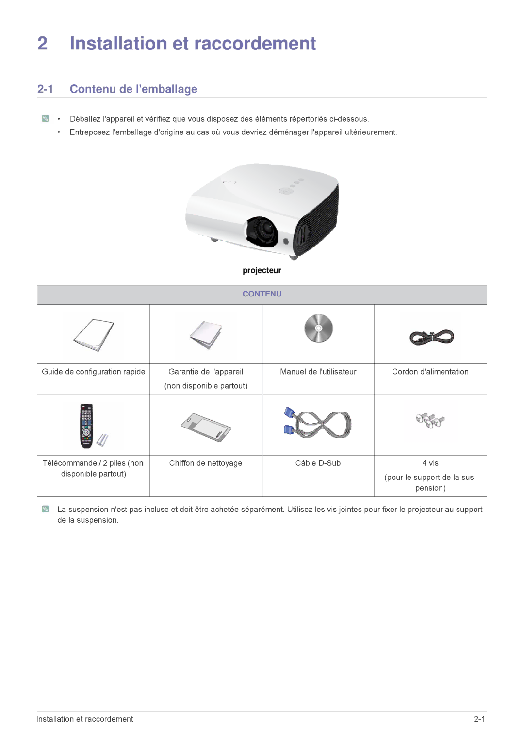 Samsung SPL305WEX/EN, SPL335WEX/EN, SPL255WEX/EN manual Contenu de lemballage 