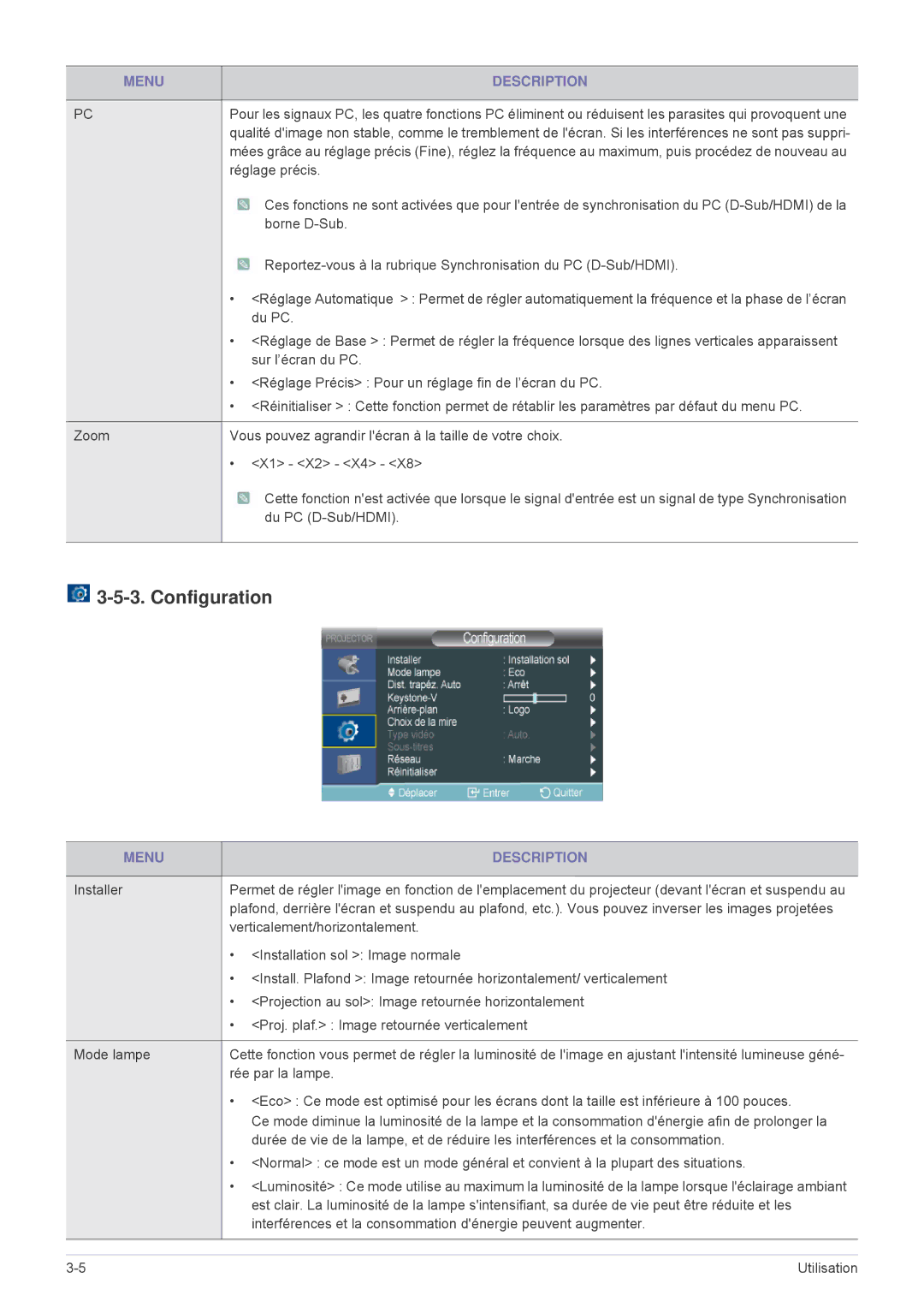 Samsung SPL255WEX/EN, SPL305WEX/EN, SPL335WEX/EN manual Configuration 