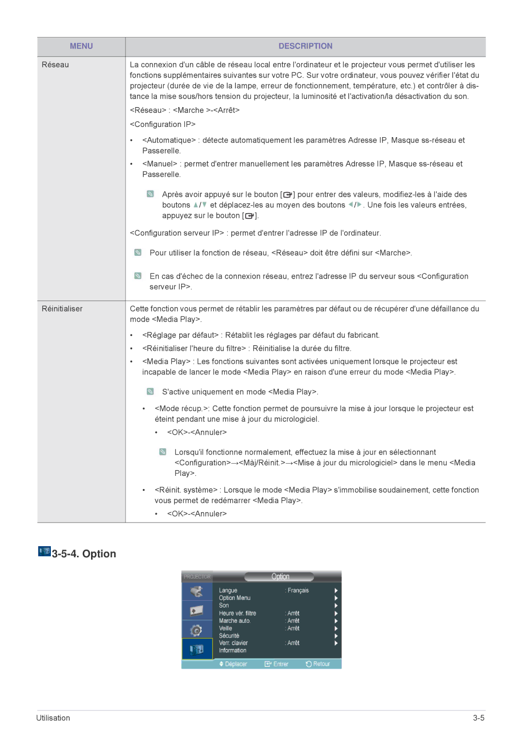 Samsung SPL255WEX/EN, SPL305WEX/EN, SPL335WEX/EN manual Option 