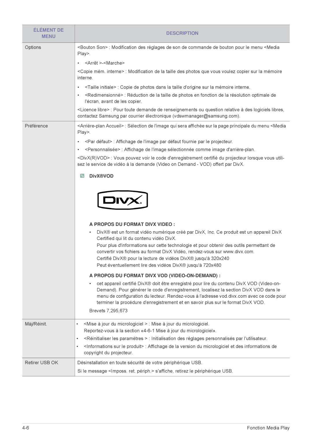 Samsung SPL335WEX/EN, SPL305WEX/EN, SPL255WEX/EN manual Préférence, DivXVOD 