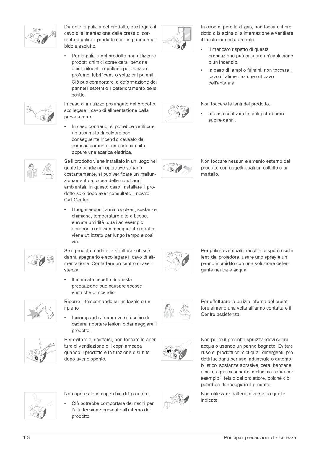 Samsung SPL335WEX/EN, SPL305WEX/EN, SPL255WEX/EN manual Non utilizzare batterie diverse da quelle indicate 