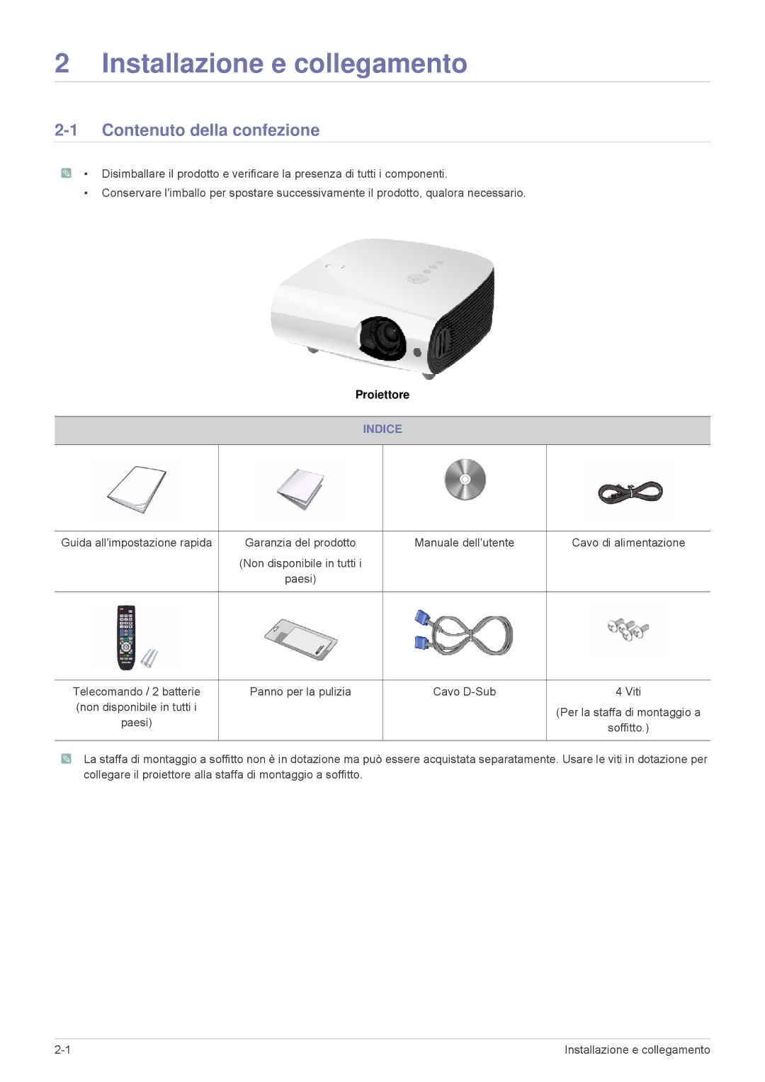 Samsung SPL305WEX/EN, SPL335WEX/EN, SPL255WEX/EN manual Contenuto della confezione, Indice, Viti 