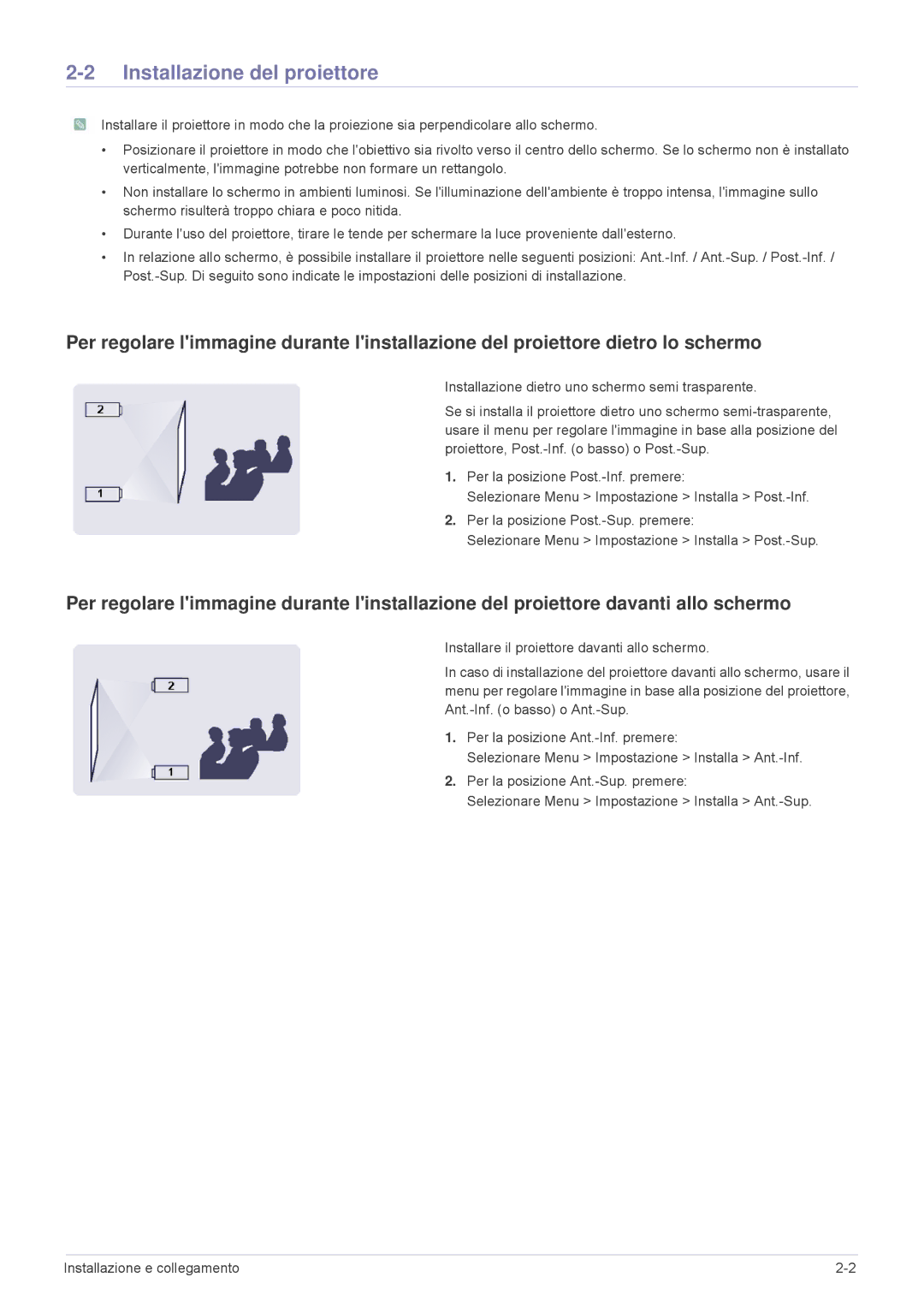 Samsung SPL335WEX/EN, SPL305WEX/EN manual Installazione del proiettore, Installazione dietro uno schermo semi trasparente 