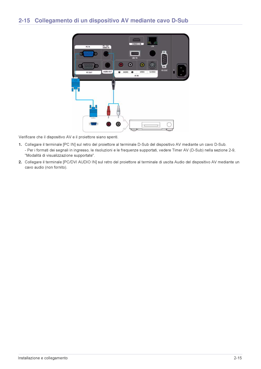 Samsung SPL305WEX/EN, SPL335WEX/EN, SPL255WEX/EN manual Collegamento di un dispositivo AV mediante cavo D-Sub 