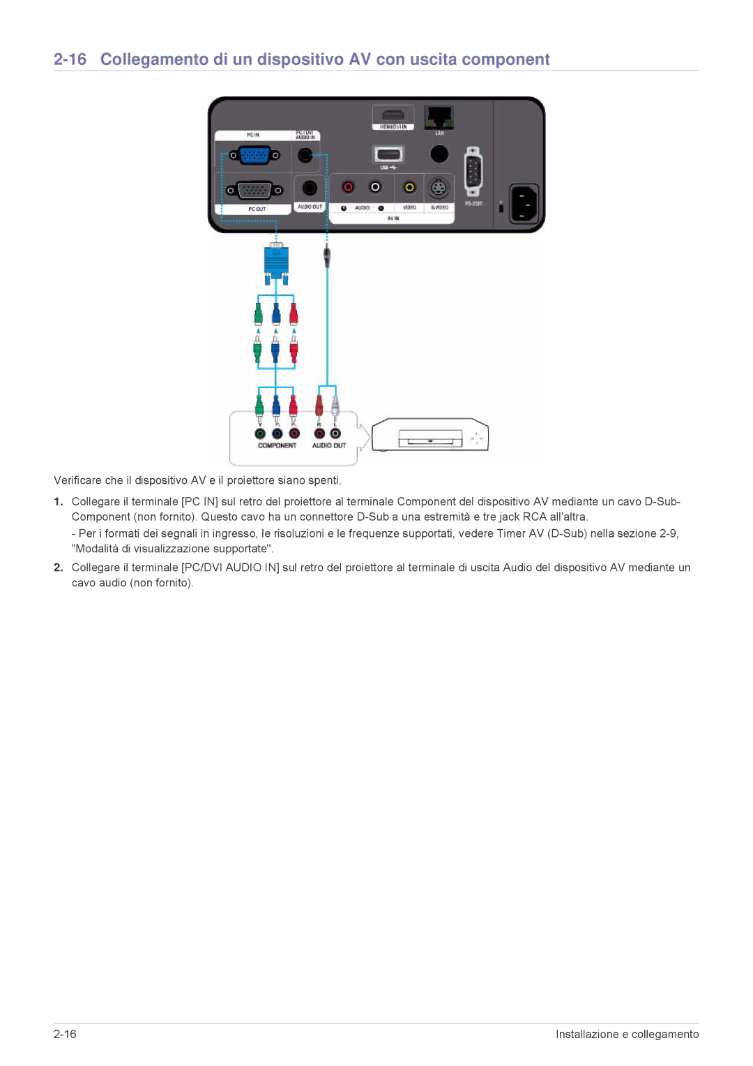 Samsung SPL335WEX/EN, SPL305WEX/EN, SPL255WEX/EN manual Collegamento di un dispositivo AV con uscita component 