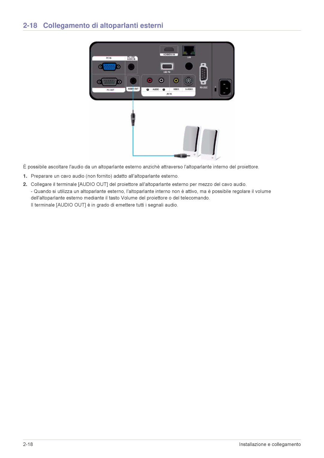 Samsung SPL305WEX/EN, SPL335WEX/EN, SPL255WEX/EN manual Collegamento di altoparlanti esterni 