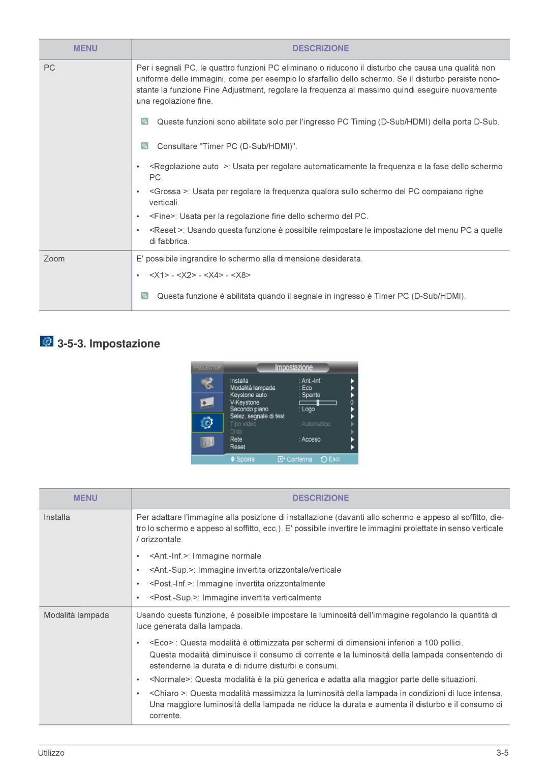 Samsung SPL255WEX/EN, SPL305WEX/EN, SPL335WEX/EN manual Impostazione 