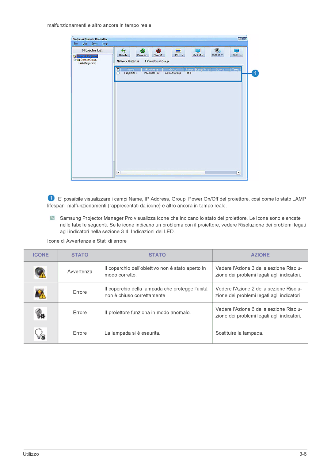 Samsung SPL335WEX/EN, SPL305WEX/EN manual Icone Stato Azione, La lampada si è esaurita Sostituire la lampada Utilizzo 