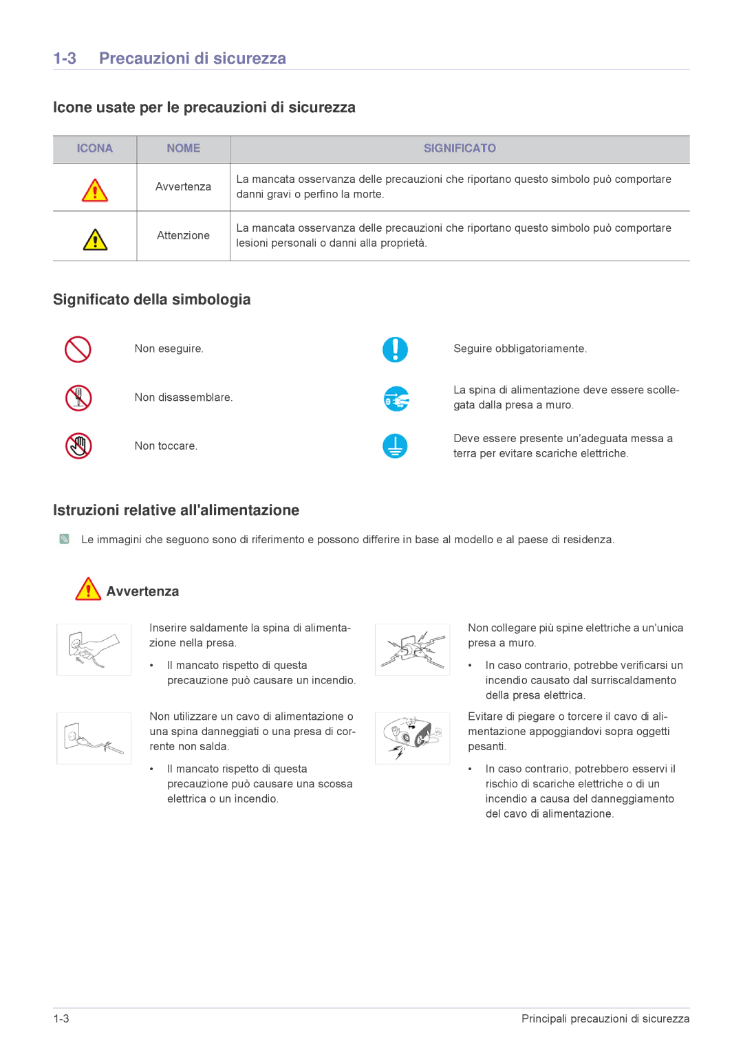 Samsung SPL305WEX/EN Precauzioni di sicurezza, Icone usate per le precauzioni di sicurezza, Significato della simbologia 