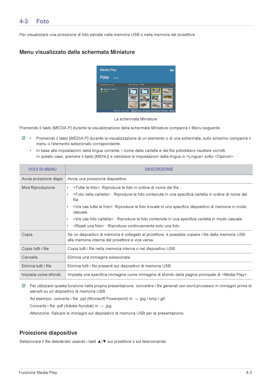 Samsung SPL255WEX/EN, SPL305WEX/EN, SPL335WEX/EN Foto, Menu visualizzato dalla schermata Miniature, Proiezione diapositive 