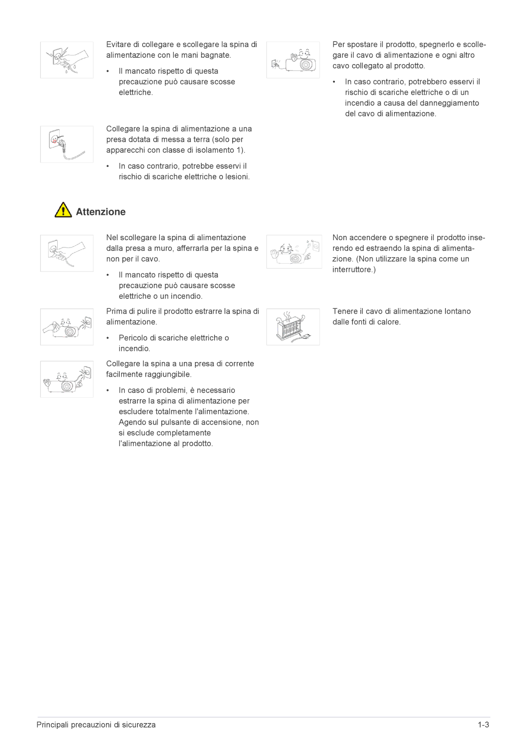 Samsung SPL335WEX/EN, SPL305WEX/EN, SPL255WEX/EN manual Attenzione 