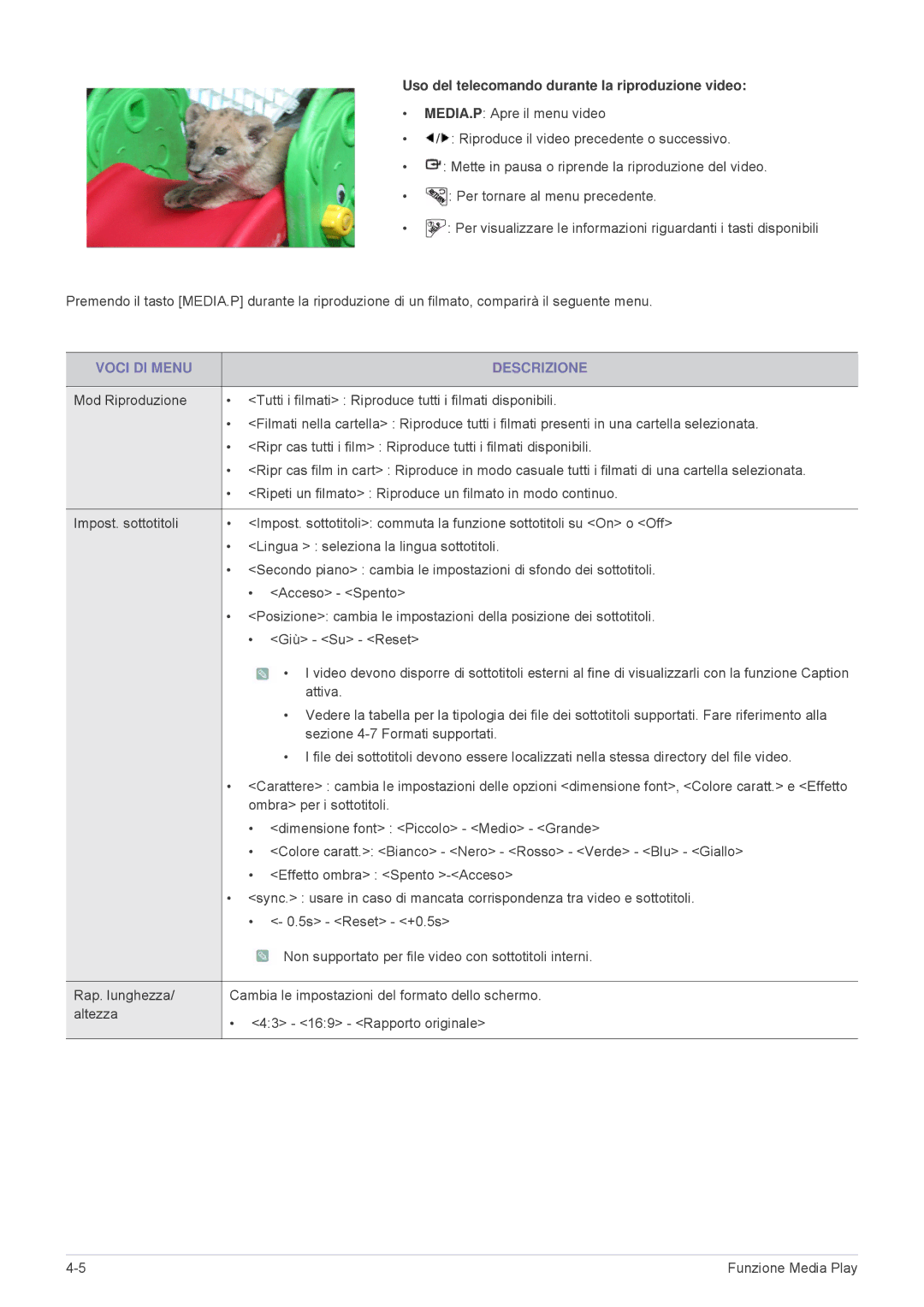 Samsung SPL335WEX/EN, SPL305WEX/EN, SPL255WEX/EN manual Uso del telecomando durante la riproduzione video 