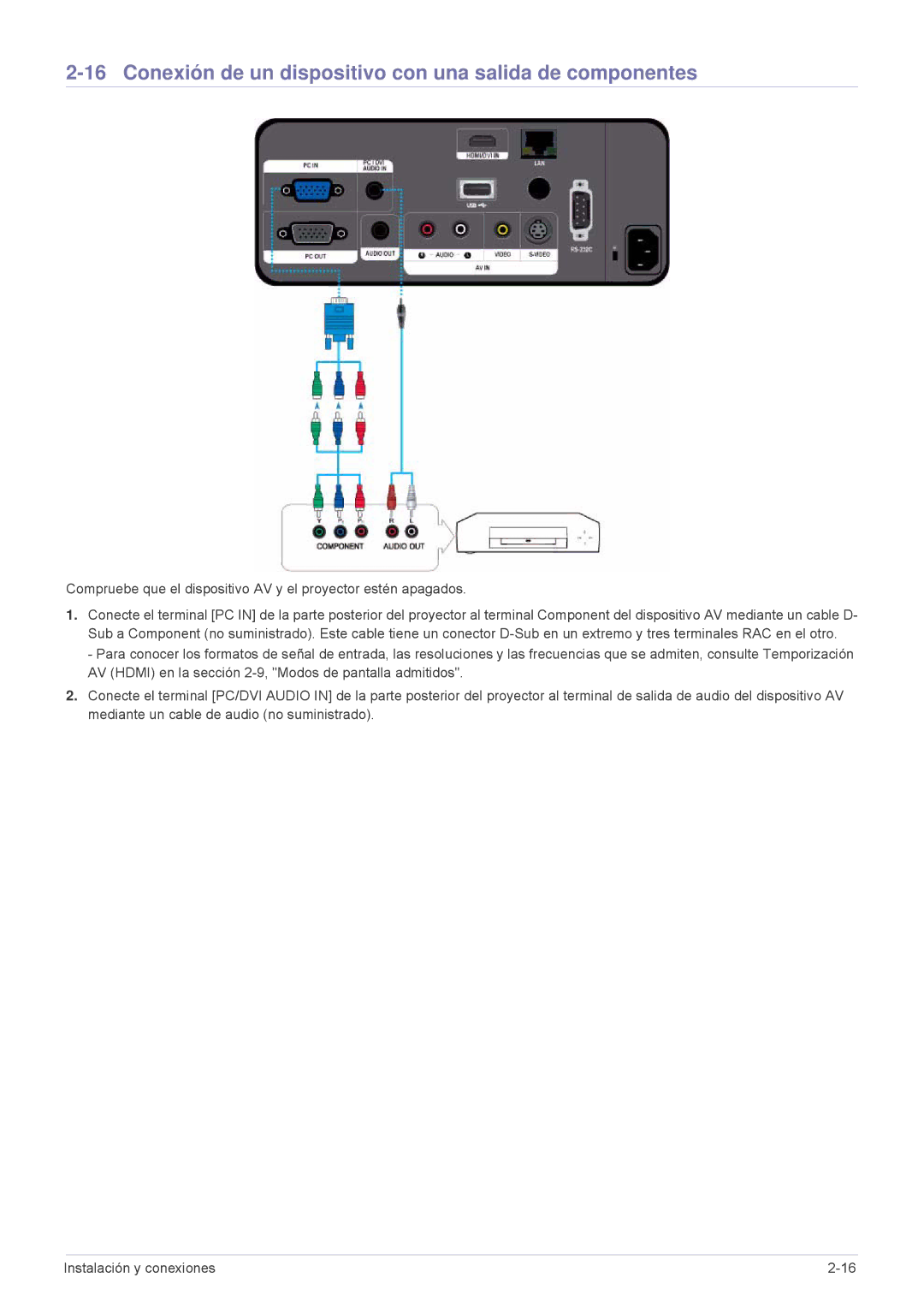 Samsung SPL305WEX/EN, SPL335WEX/EN, SPL255WEX/EN manual Conexión de un dispositivo con una salida de componentes 