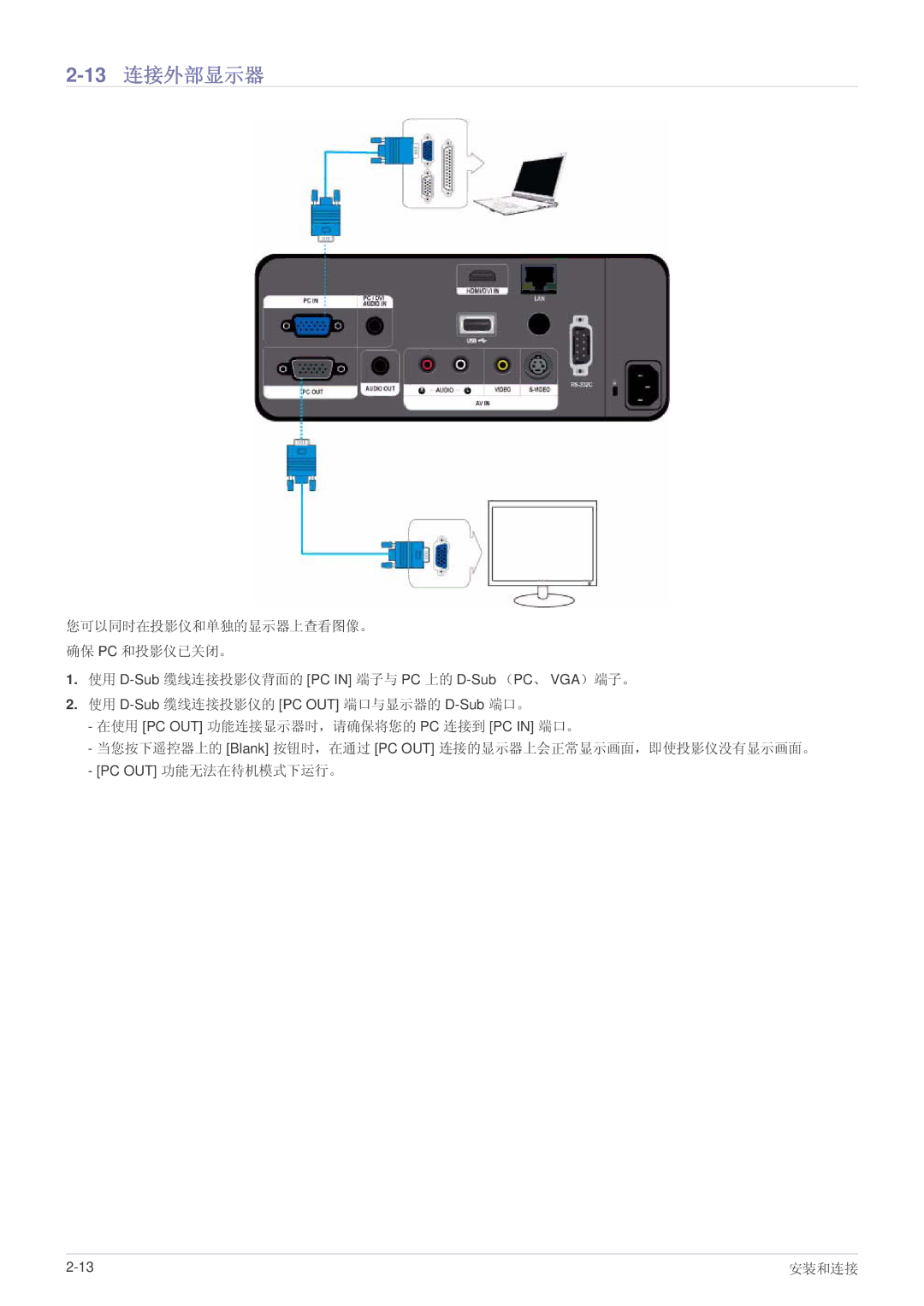 Samsung SPL255WEX/EN, SPL305WEX/EN, SPL335WEX/EN manual 13连接外部显示器 