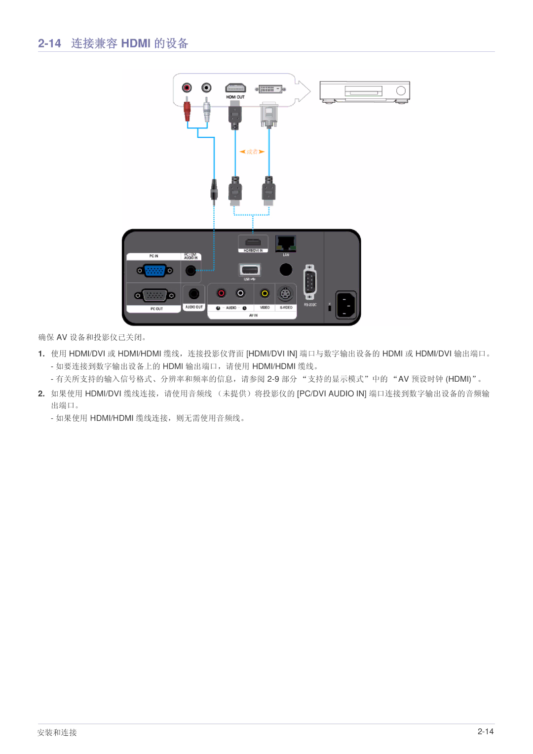 Samsung SPL305WEX/EN, SPL335WEX/EN, SPL255WEX/EN manual 14 连接兼容 Hdmi 的设备 