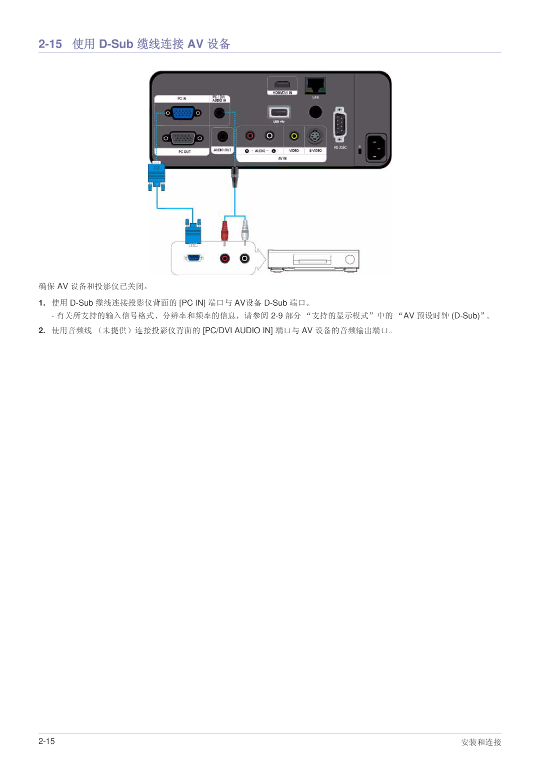 Samsung SPL335WEX/EN, SPL305WEX/EN, SPL255WEX/EN manual 15 使用 D-Sub 缆线连接 AV 设备 