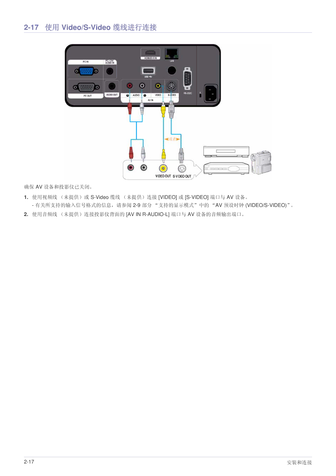 Samsung SPL305WEX/EN, SPL335WEX/EN, SPL255WEX/EN manual 17 使用 Video/S-Video 缆线进行连接 