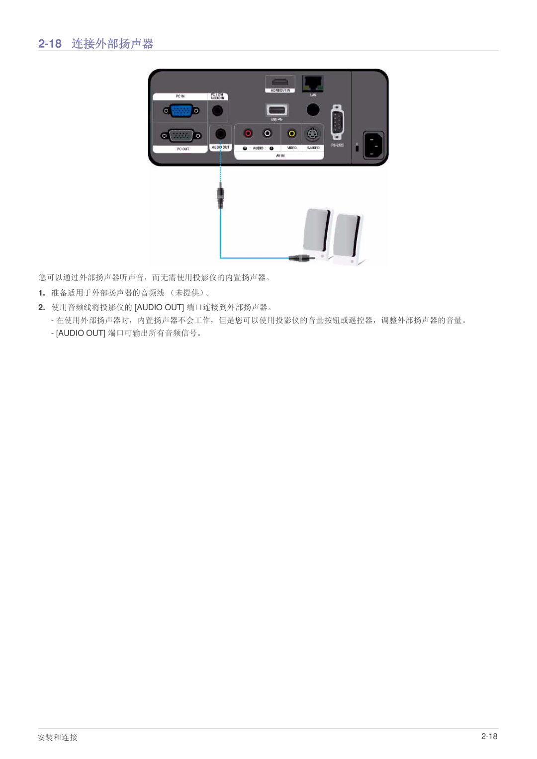 Samsung SPL335WEX/EN, SPL305WEX/EN, SPL255WEX/EN manual 18连接外部扬声器 