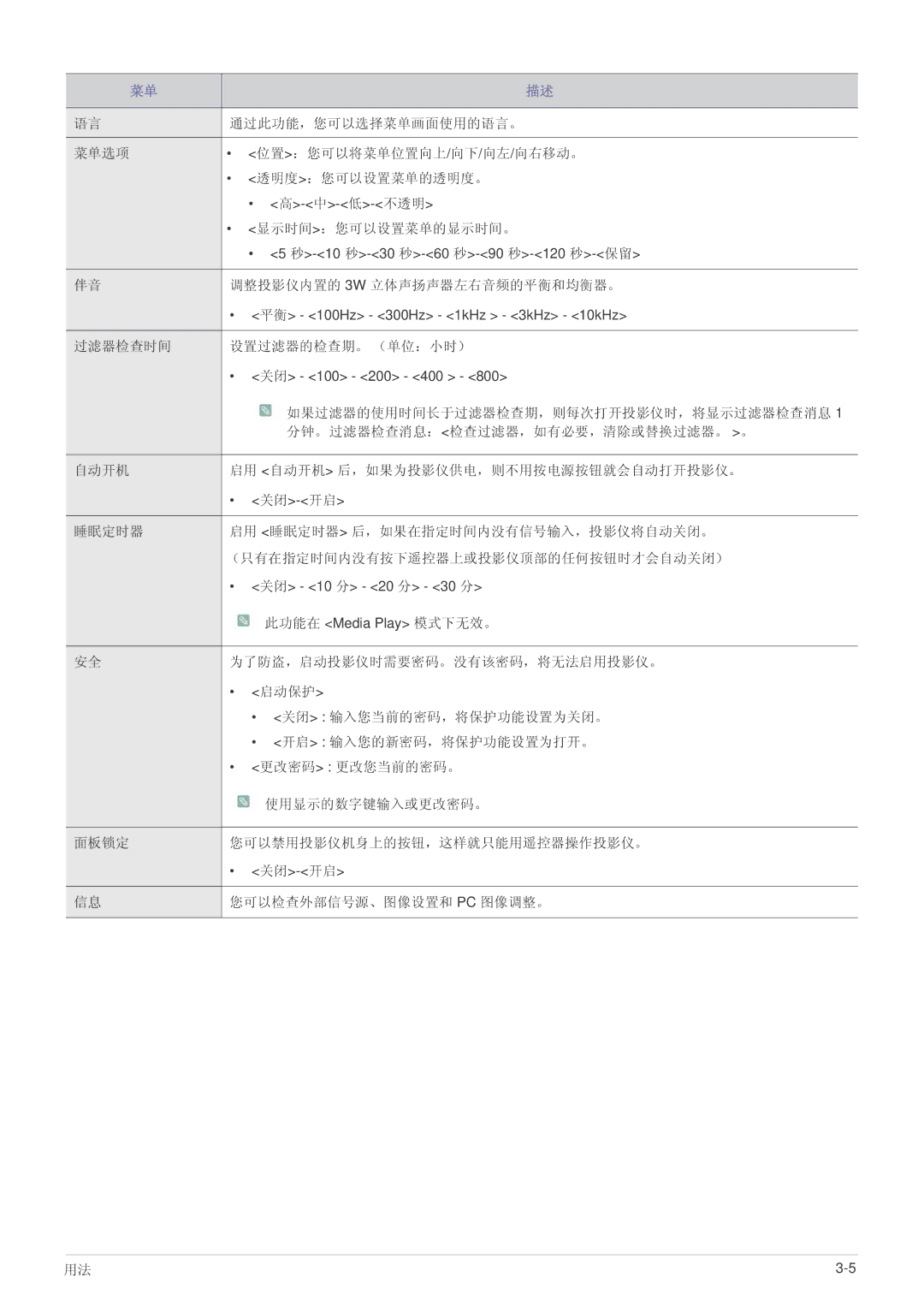 Samsung SPL255WEX/EN, SPL305WEX/EN, SPL335WEX/EN manual 通过此功能，您可以选择菜单画面使用的语言。 