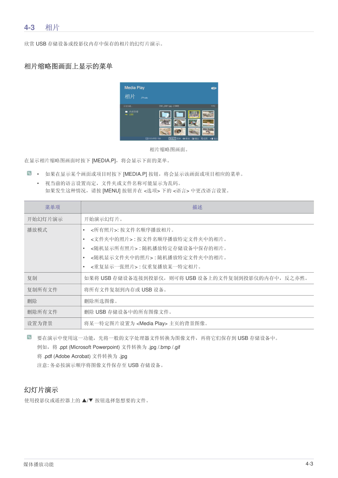 Samsung SPL335WEX/EN, SPL305WEX/EN, SPL255WEX/EN manual 相片缩略图画面上显示的菜单, 幻灯片演示 