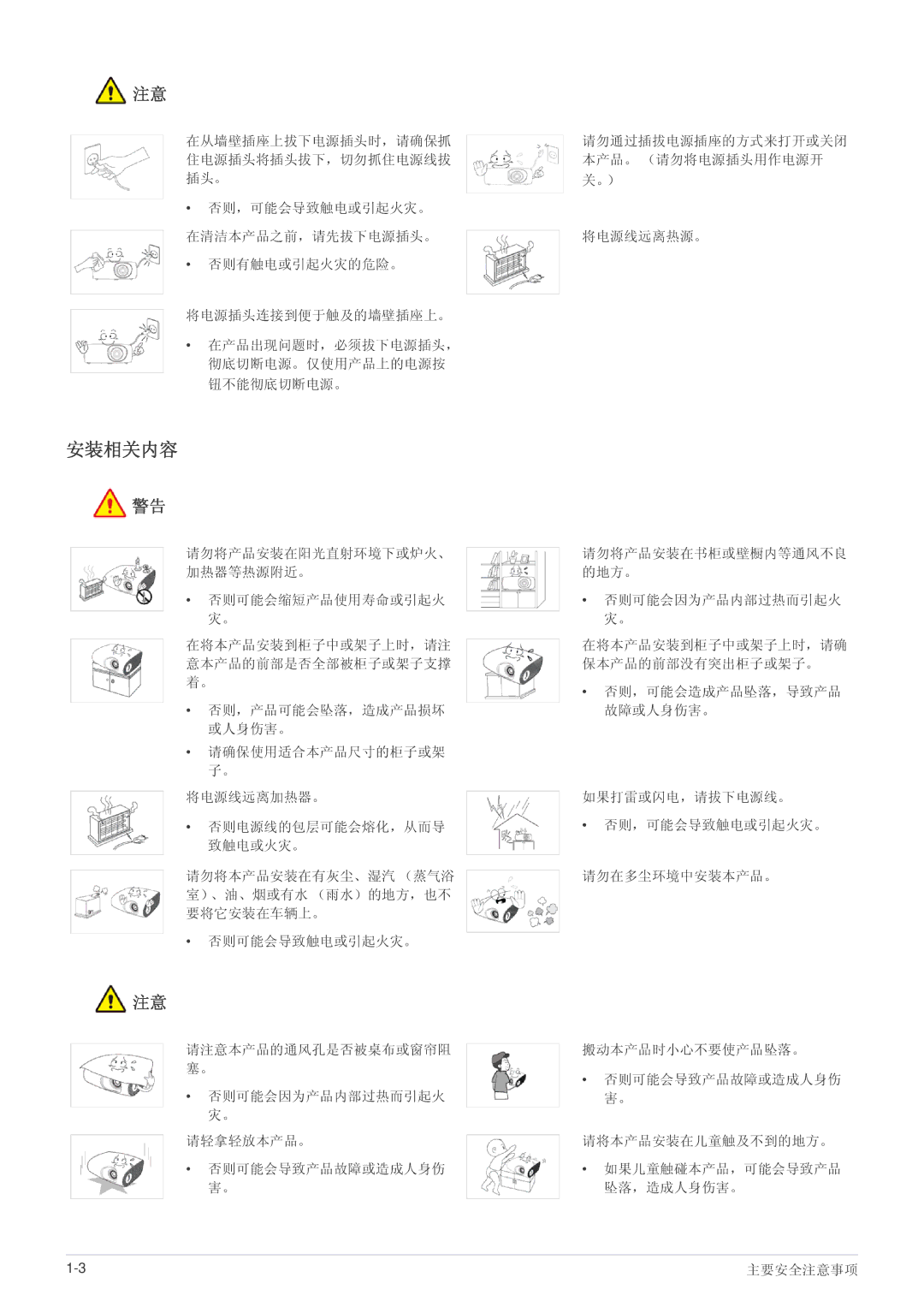 Samsung SPL335WEX/EN, SPL305WEX/EN, SPL255WEX/EN manual 安装相关内容 