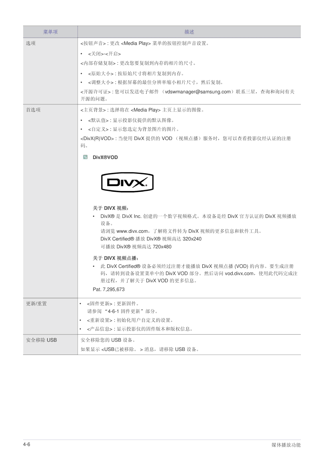 Samsung SPL255WEX/EN, SPL305WEX/EN, SPL335WEX/EN manual 关于 Divx 视频：, 关于 Divx 视频点播： 