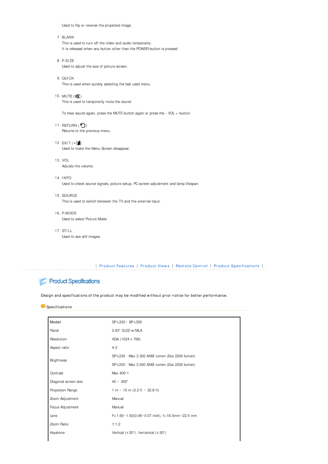 Samsung SPL330WX/EN, SPL330WVX/EN manual Mute, Return, Exit, Vol, Info, 16. P.MODE, Model 