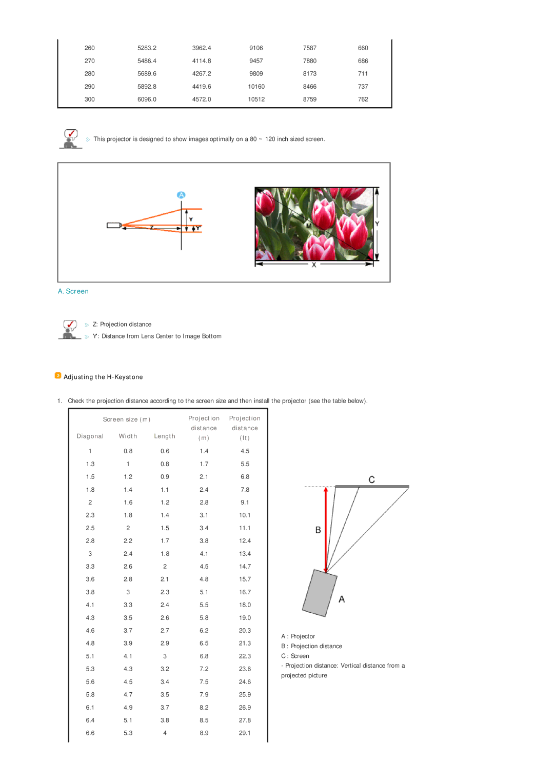 Samsung SPL330WX/EN, SPL330WVX/EN manual Adjusting the H-Keystone, Diagonal Width Length 