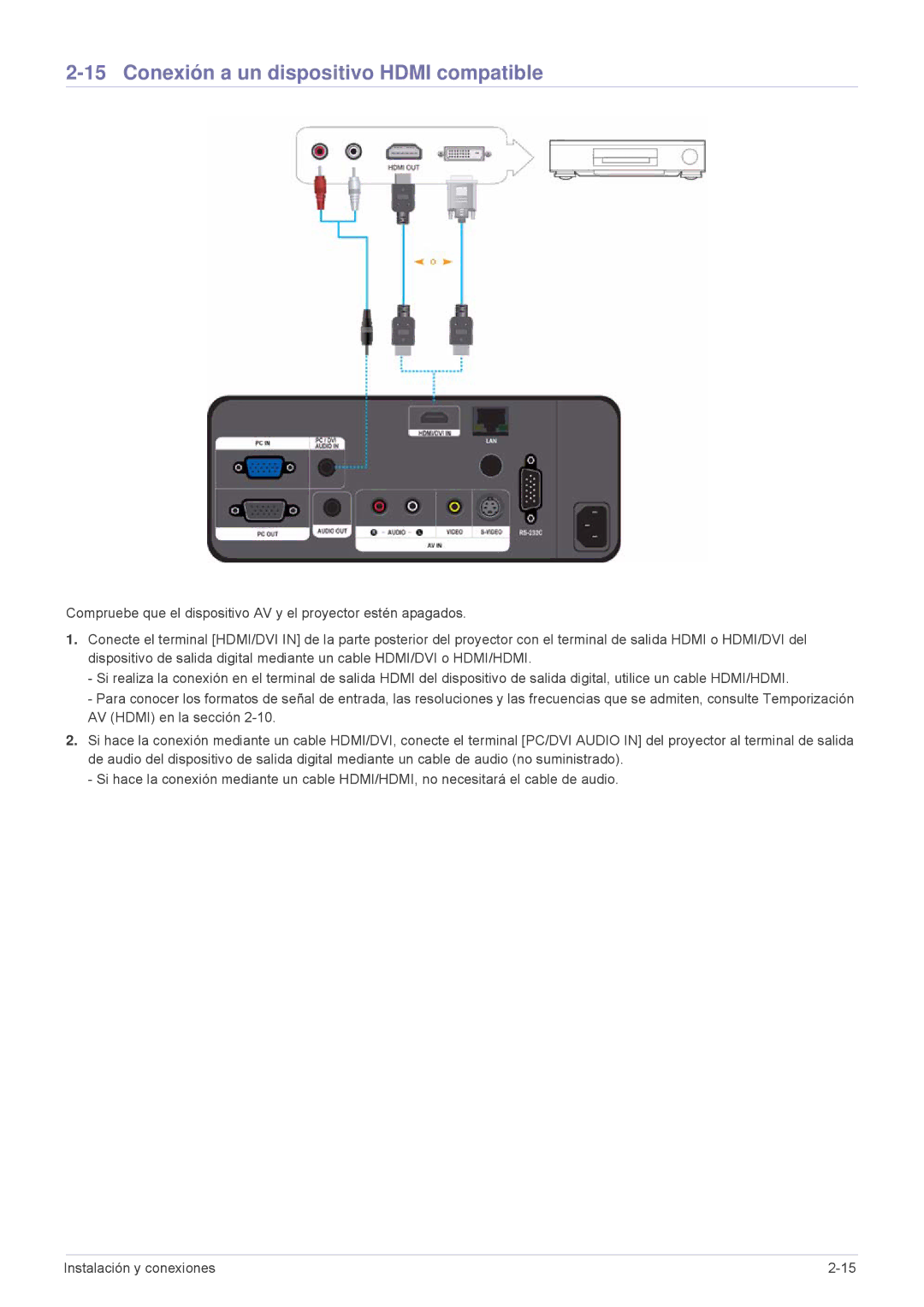 Samsung SPL331WEX/EN, SPL301WEX/EN, SP-L301WE manual Conexión a un dispositivo Hdmi compatible 