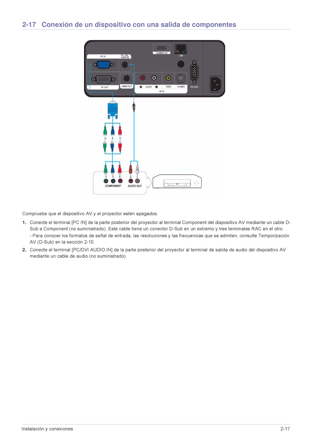 Samsung SP-L301WE, SPL331WEX/EN, SPL301WEX/EN manual Conexión de un dispositivo con una salida de componentes 