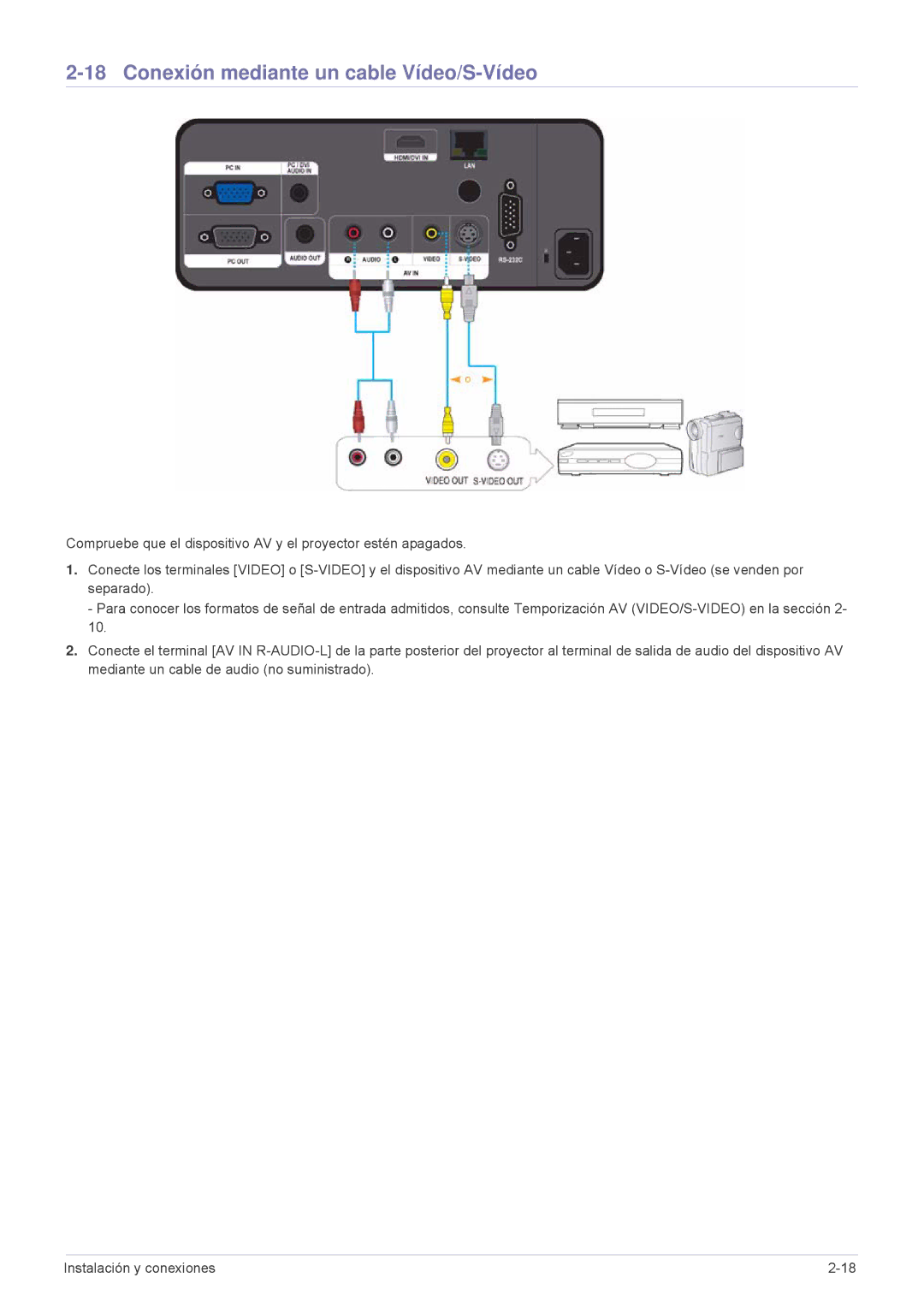 Samsung SPL331WEX/EN, SPL301WEX/EN, SP-L301WE manual Conexión mediante un cable Vídeo/S-Vídeo 