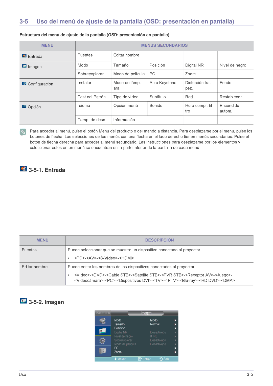 Samsung SPL301WEX/EN, SPL331WEX/EN, SP-L301WE manual Entrada, Imagen, Menú Menús Secundarios, Menú Descripción 