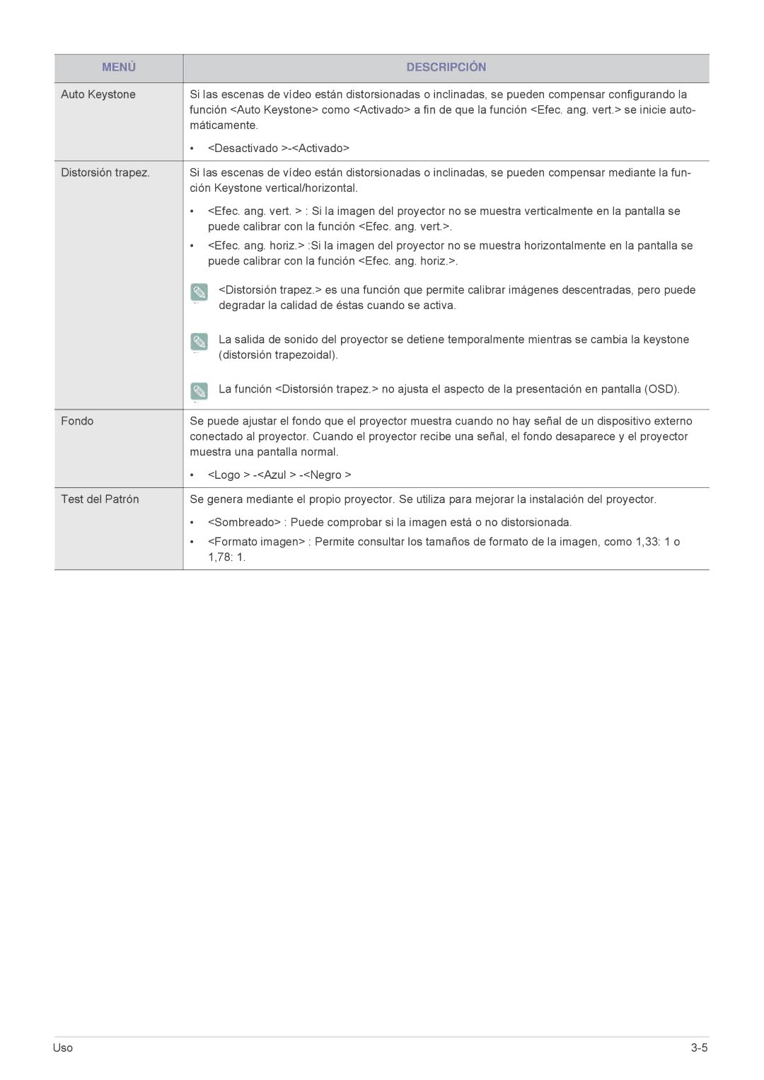 Samsung SP-L301WE, SPL331WEX/EN, SPL301WEX/EN manual Ción Keystone vertical/horizontal 