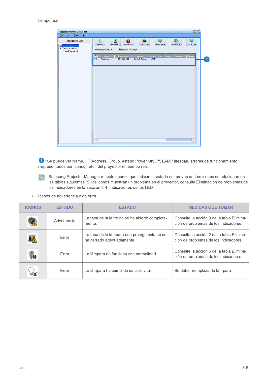 Samsung SPL331WEX/EN, SPL301WEX/EN, SP-L301WE manual Iconos Estado Medidas QUE Tomar 