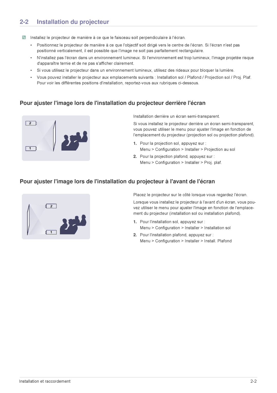 Samsung SPL331WEX/EN, SPL301WEX/EN manual Installation du projecteur, Installation derrière un écran semi-transparent 