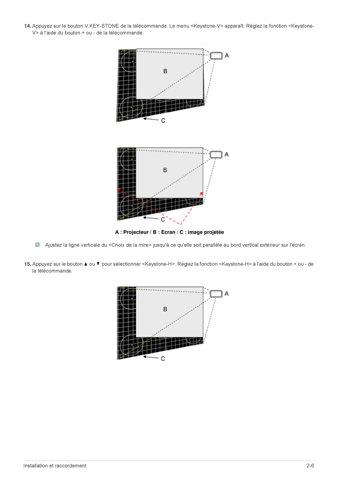 Samsung SPL331WEX/EN, SPL301WEX/EN manual Projecteur / B Ecran / C image projetée 