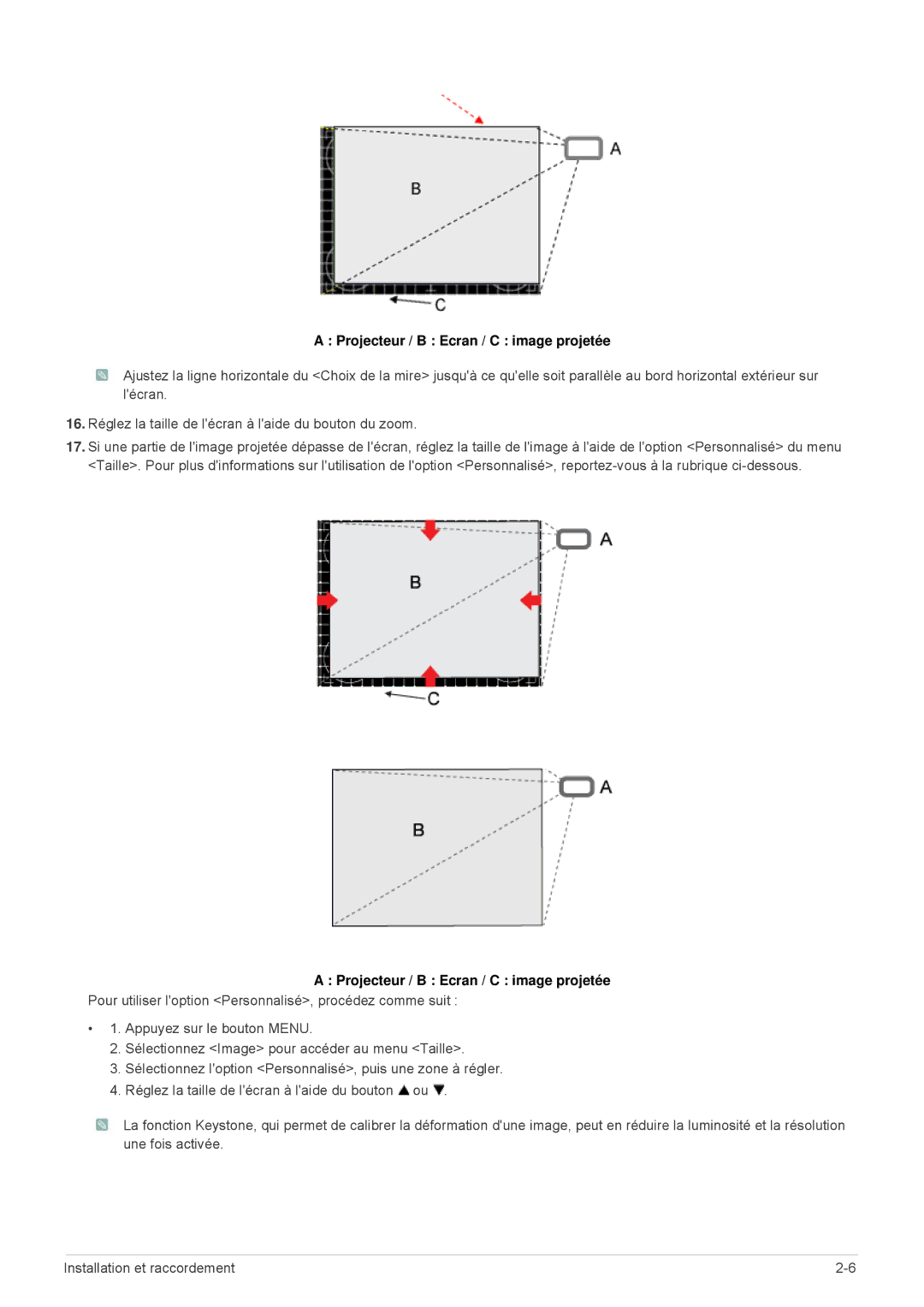 Samsung SPL301WEX/EN, SPL331WEX/EN manual Projecteur / B Ecran / C image projetée 