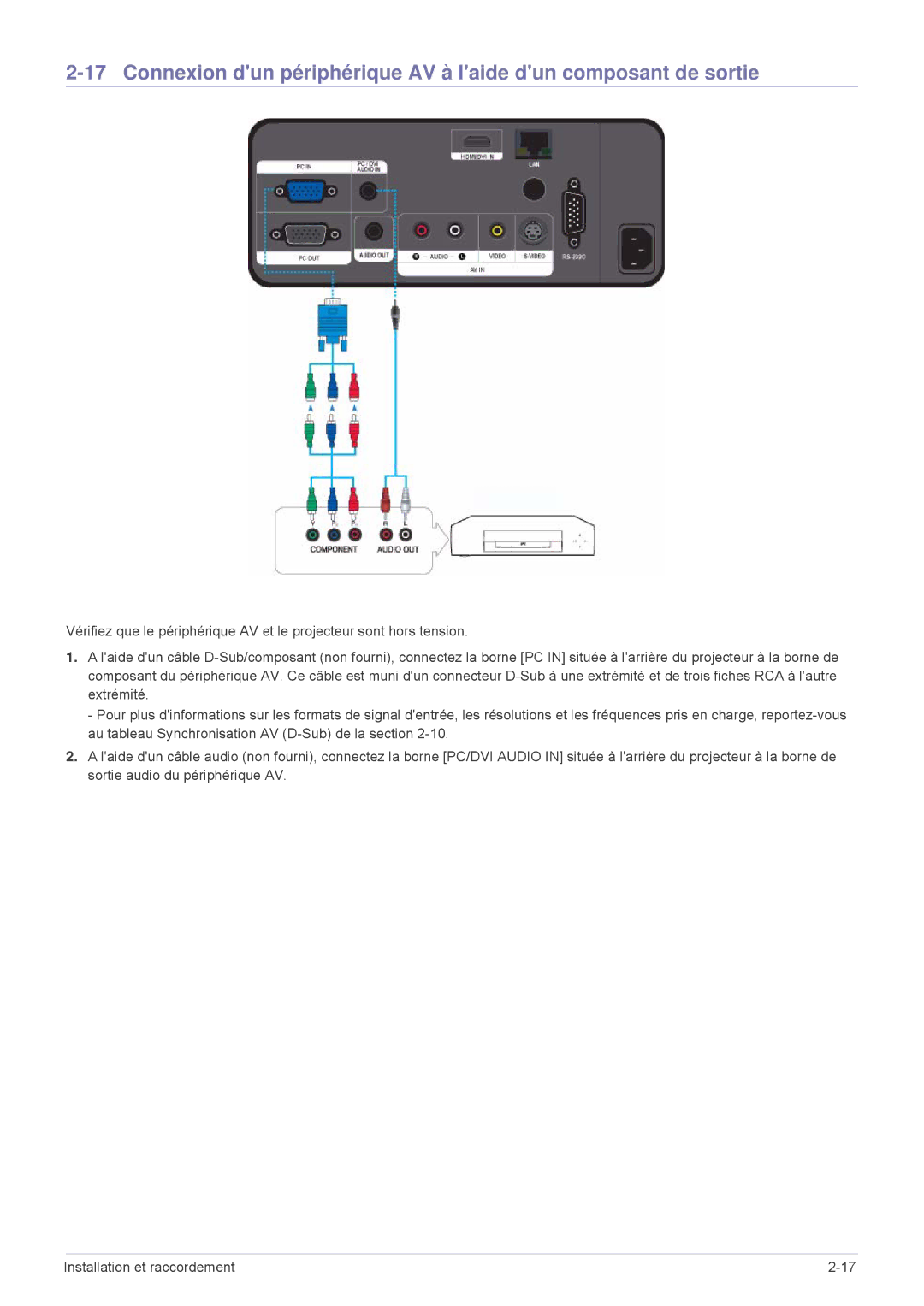 Samsung SPL301WEX/EN, SPL331WEX/EN manual 